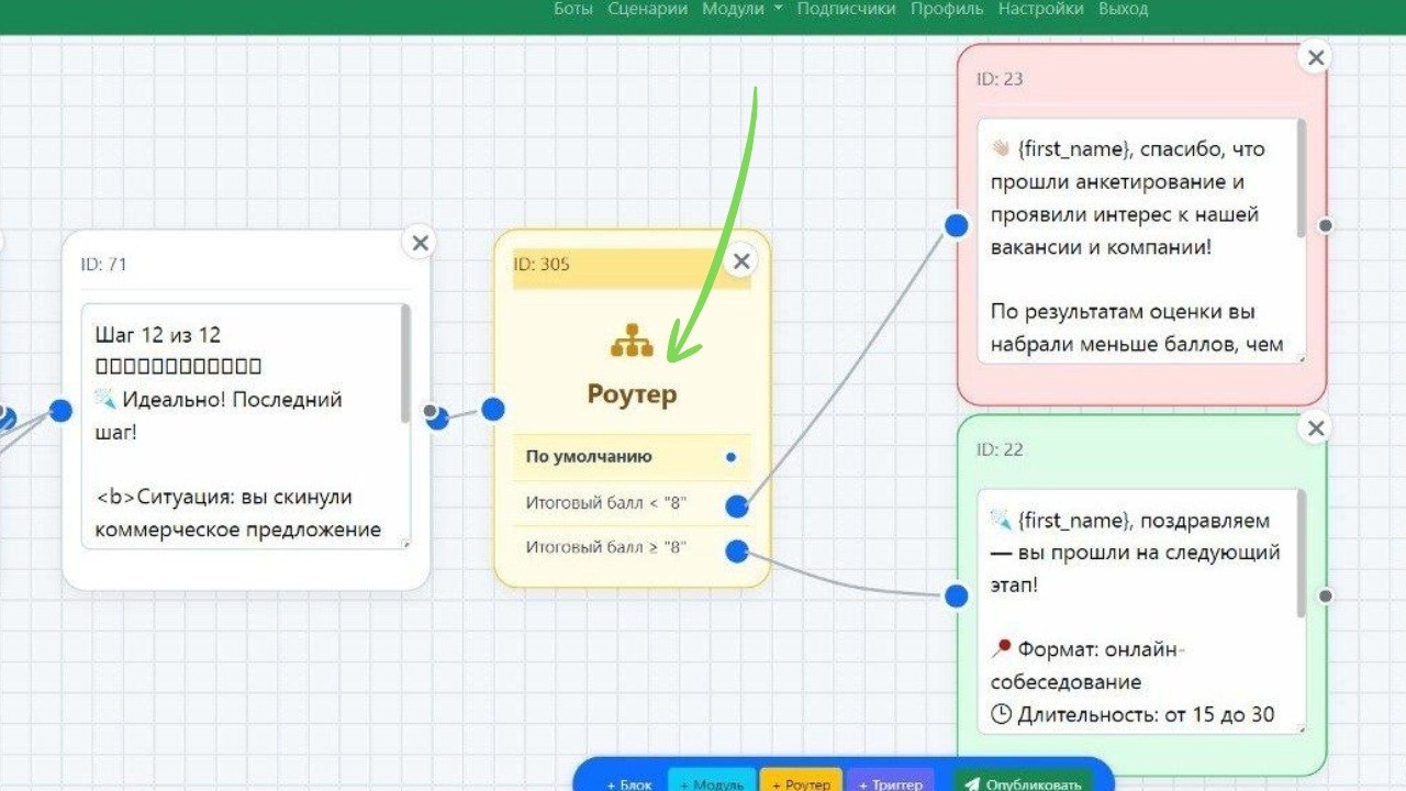 Как я автоматизировал подбор кандидатов с помощью Telegram‑бота и ускорил массовый найм в 3 раза - 6